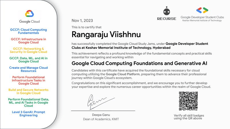Google Cloud Computing Foundations & Generative AI